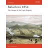 Balaclava 1854