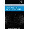 Emmanuel Jeuland Theories of Legal Relations