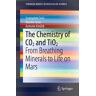 The Chemistry of CO2 and TiO2