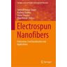 Electrospun Nanofibers