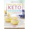 Das 1x1 der Keto-Desserts