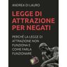 Legge di attrazione per negati