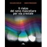 Il rialzo del seno mascellare per via crestale