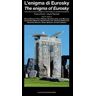 L’enigma di Eurosky / The enigma of Eurosky