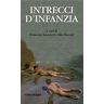 Intrecci d'infanzia