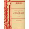 Luigi Hugues 24 duetti per 2 flauti da «La scuola del flauto» Op. 51. I e II grado. Spartito