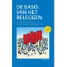 Vrije Uitgevers, De De Basis Van Het Beleggen - Holland Invest