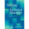 Sage Theories Of Inclusive Education - Clough, Peter
