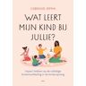 Uitgeverij Pica Wat Leert Mijn Kind Bij Jullie? - Ijsbrand Jepma