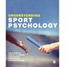 Sage Understanding Sport Psychology - Breslin