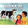 Milk From Cow To Carton Av Aliki