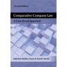 Comparative Company Law