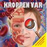 Kroppen Vår