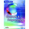 C: Concepts & Programming