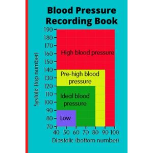 Blood Pressure Monitor- Recording book- Blood pressure Chart: For use with Blood Pressure Machine