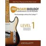 Music Biology Inc Fretboard Biology - Level 1