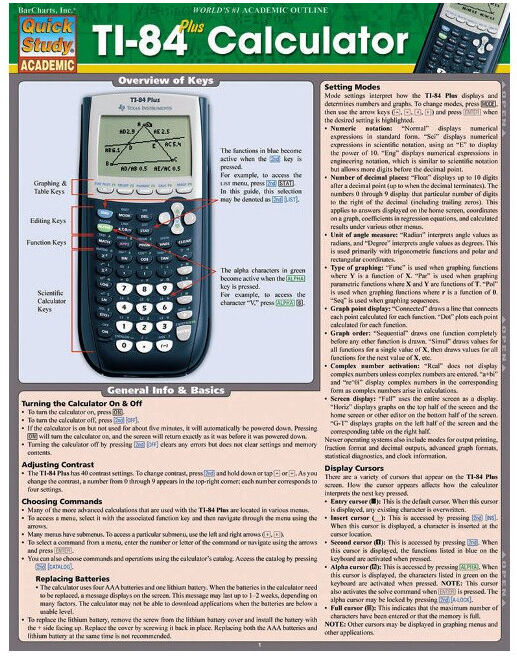 Unbranded Ti 84 Plus Calculator Quick Study Academic