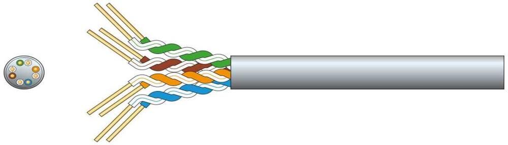 Mercury Cabo Rede Utp 8 X 0.204mm² Cinzento 305m