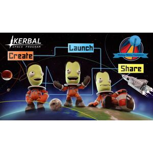 Kerbal Space Program Making History Expansion