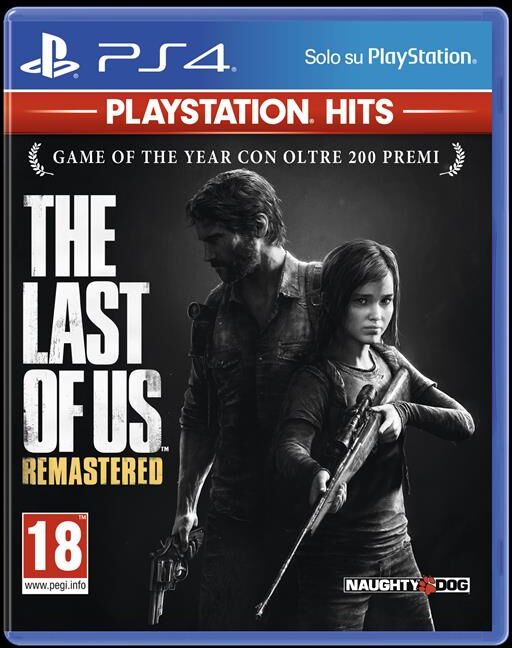 Sony The Last Of Us/hits