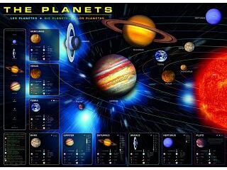 Eurographics The Planets