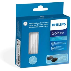 PHILIPS Filtre purificateur d'air (Ref: GSF120X110X1)