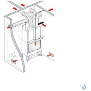 kit pour canaliser l'air chaud Edilkamin Kit CINQUE/Bis (4 sorties d'air)