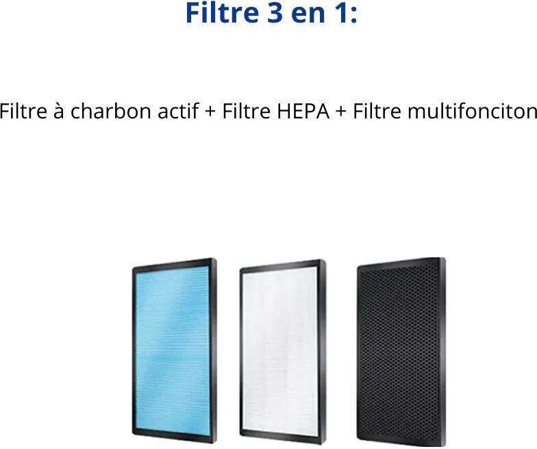 Airton Filtres 3 en 1 pour purificateur