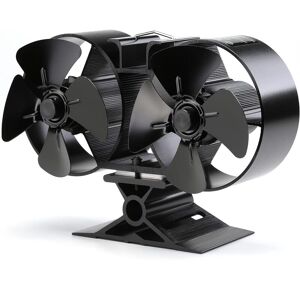 Fire Stove Fan, Heat Powered for Wood Stove, Wood Stove Fans, Wood Stove Fans for Stoves/Fireplaces with Thermometer - Rhafayre