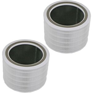 Hepa Filters for levoit Core 200S Air Purifier 200S-RF Smart True Replacement (Pack of 2) - Spares2go