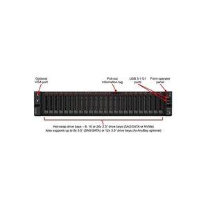 Lenovo ThinkSystem SR655 7Z01 - Serveur - Montable sur rack - 2U - 1 voie - 1 x EPYC 7302P / 3 GHz - RAM 32 Go - aucun disque dur - AST2500 - Aucun SE - Publicité