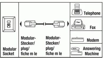 Hama Cavo telefonico spina 6p 4c / spina 6p 4c, 6 metri, bianco