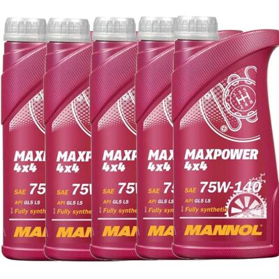 Hausmarke 5 Liter Sae 75w-140 Api Gl-5 Ls (limited Slip) Getriebeöl/ Achsöl: Hausmarke 5 Liter Sae 75w-140 Api Gl-5 Ls (limited Slip) Getriebeöl/ Achsöl: