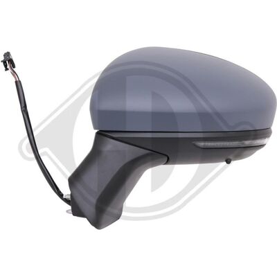 Diederichs Außenspiegel Spiegel Links Passend Für Renault Captur 4407125: Außenspiegel Alkar: 6125202 Alkar: 6139202 Alkar: 6143202 Alkar: 6145202 Alk Diederichs Außenspiegel Spiegel Links Passend Für Renault Captur 4407125: Außenspiegel Alkar: 6125202 Alkar: 6139202 Alkar: 6143202 Alkar: 6145202 Alk