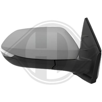 Diederichs Außenspiegel Spiegel Links Passend Für Mazda 2 Toyota Yaris 6608225: Außenspiegel Alkar: 6145078 Blic: 5402192392316p Diederichs: 6608225 K Diederichs Außenspiegel Spiegel Links Passend Für Mazda 2 Toyota Yaris 6608225: Außenspiegel Alkar: 6145078 Blic: 5402192392316p Diederichs: 6608225 K