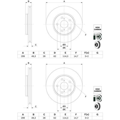 2x Bosch Bremsscheiben 299mm Belüftet Vorne Passend Für Toyota C-hr Corolla: Bremsscheibe A.b.s.: 18626 Abakus: 23103268 Aisin: A6f2001s Ashika: 60022 2x Bosch Bremsscheiben 299mm Belüftet Vorne Passend Für Toyota C-hr Corolla: Bremsscheibe A.b.s.: 18626 Abakus: 23103268 Aisin: A6f2001s Ashika: 60022