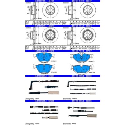 Ate BMW E82/E88 Bremsscheiben & Beläge - Verschleißwarnung Ate BMW E82/E88 Bremsscheiben & Beläge - Verschleißwarnung