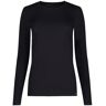 Skiny Langarmshirt Cotton Essentials Schwarz 36