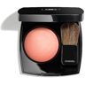 Chanel  Puder-Rouge 3.5g Rosa Eg