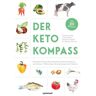 Riva Der Keto-Kompass