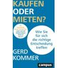 Campus Kaufen oder Mieten?