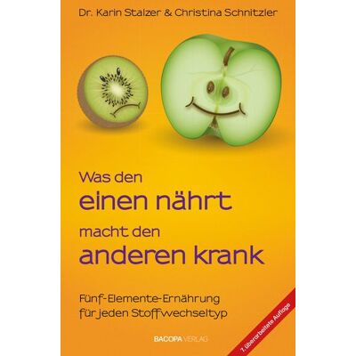 Bacopa Was den einen nährt, macht den anderen krank. Bacopa Was den einen nährt, macht den anderen krank.