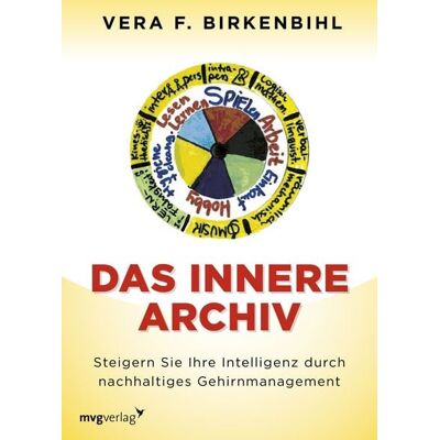 Mvg Das innere Archiv Mvg Das innere Archiv