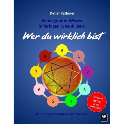 Verlagshaus Rathmer Wer du wirklich bist Verlagshaus Rathmer Wer du wirklich bist