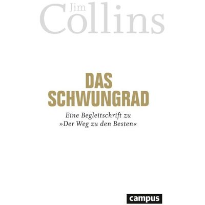Campus Das Schwungrad Campus Das Schwungrad