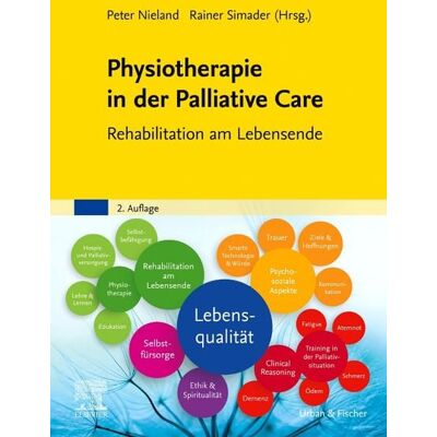 Urban & Fischer in Elsevier Physiotherapie in der Palliative Care Urban & Fischer in Elsevier Physiotherapie in der Palliative Care