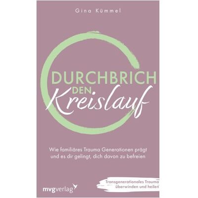 Mvg Durchbrich den Kreislauf Mvg Durchbrich den Kreislauf