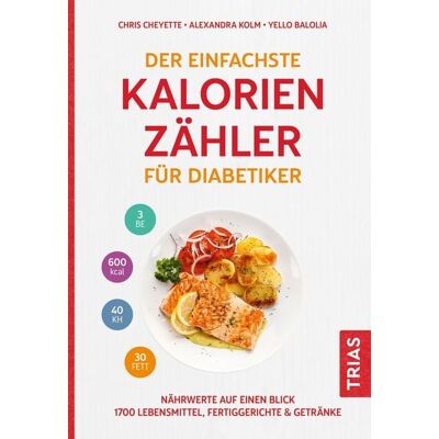 TRIAS Der einfachste Kalorienzähler für Diabetiker TRIAS Der einfachste Kalorienzähler für Diabetiker