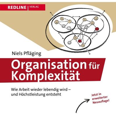 Redline Organisation für Komplexität Redline Organisation für Komplexität