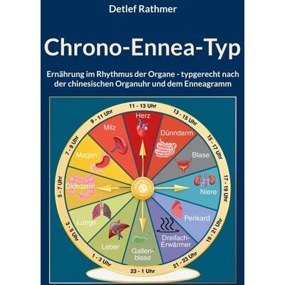 BoD – Books on Demand Chrono-Ennea-Typ BoD – Books on Demand Chrono-Ennea-Typ